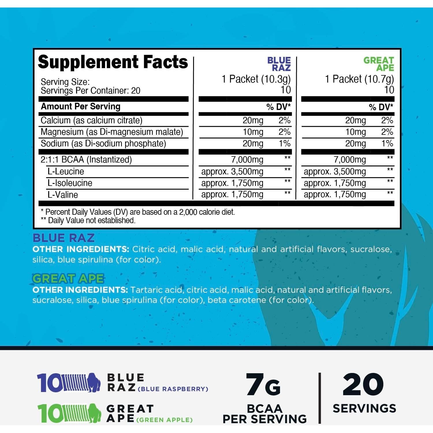 Paquete Variedad BCAA Primal 20 Stickpacks 7g Sabor Frambuesa y Manzana