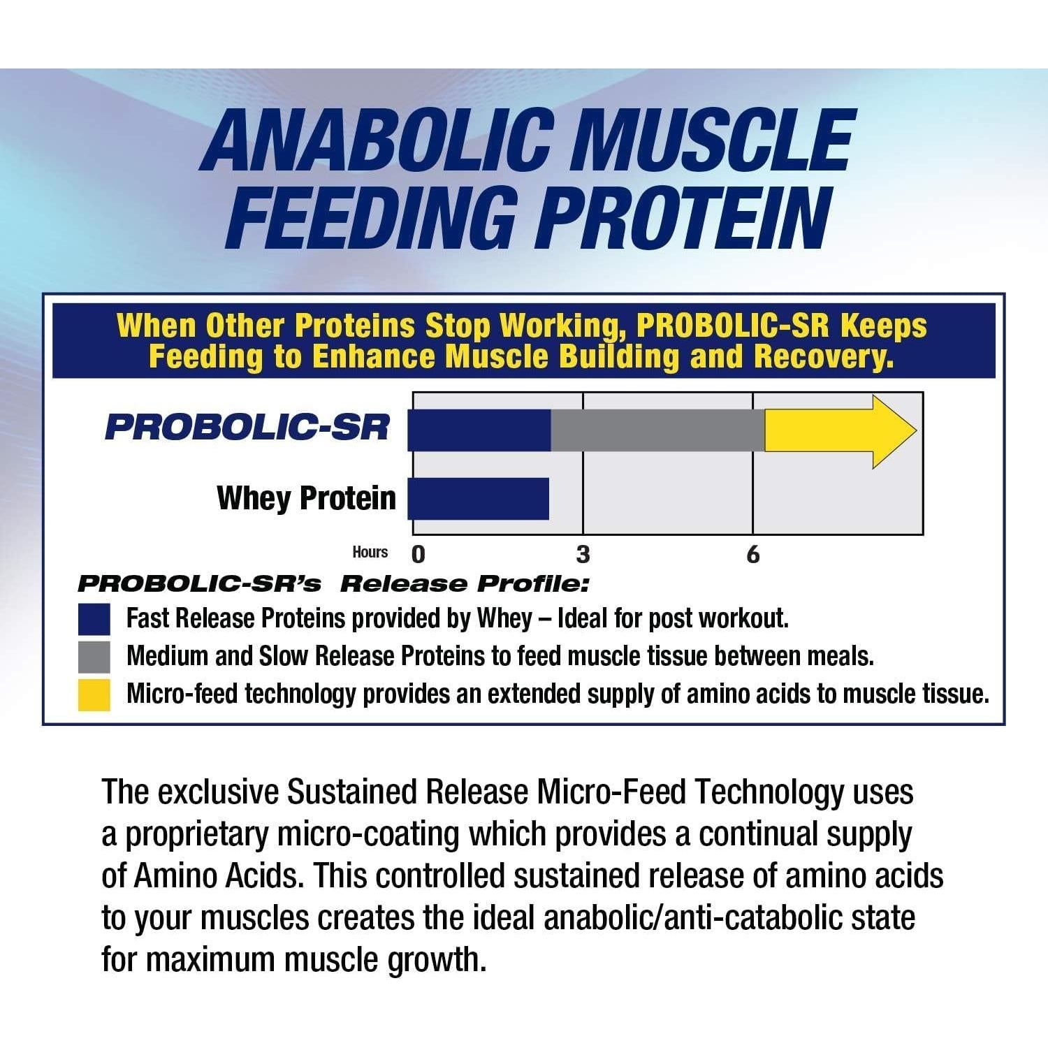 Proteína en Polvo Probolic-SR 1.81kg Vainilla - 24g Proteína
