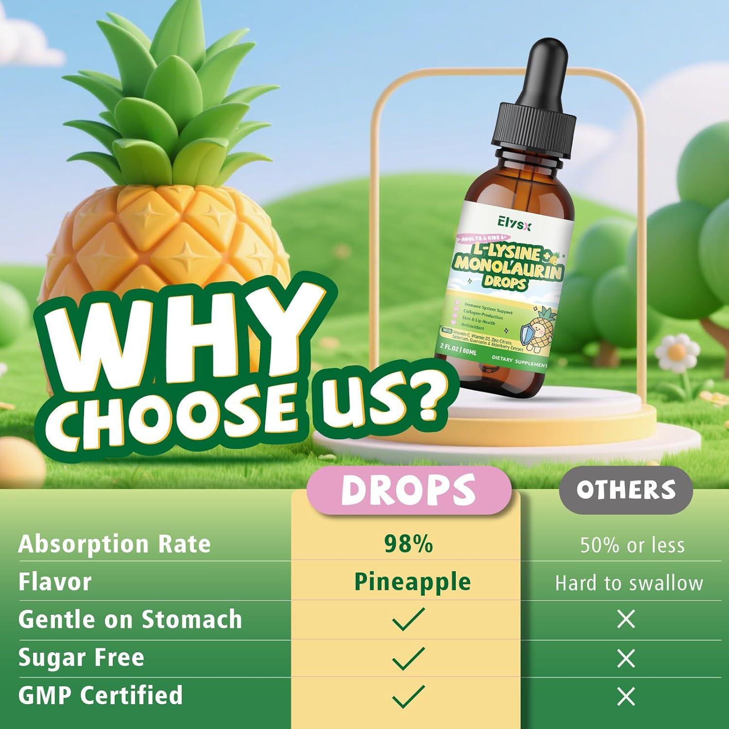 Gotas Líquidas de L-Lisina Monolaurina Elysx 59.15 ml