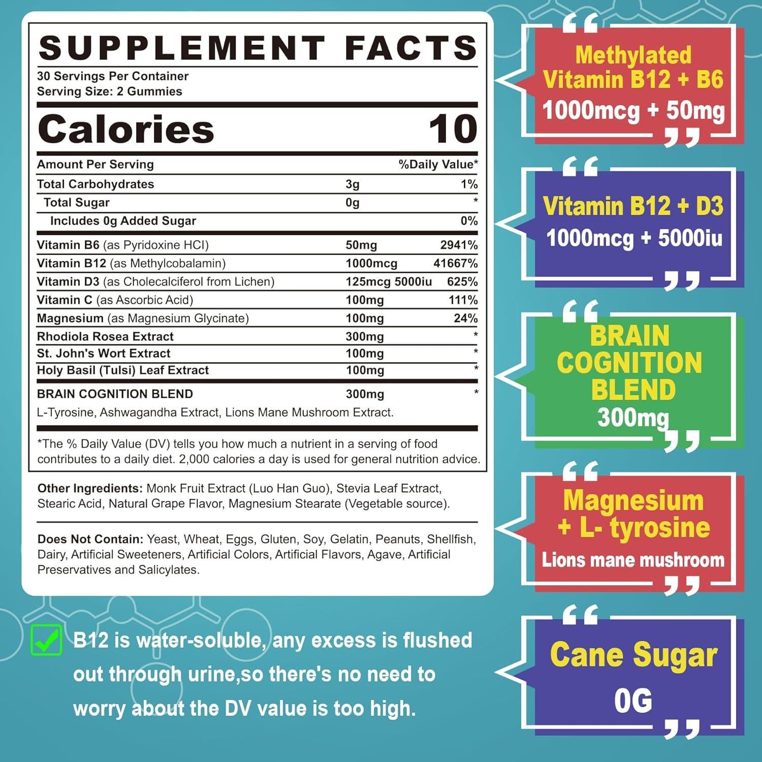Gomitas Energéticas Nextdia L-Tirosina B12 D3 C 60 Unidades