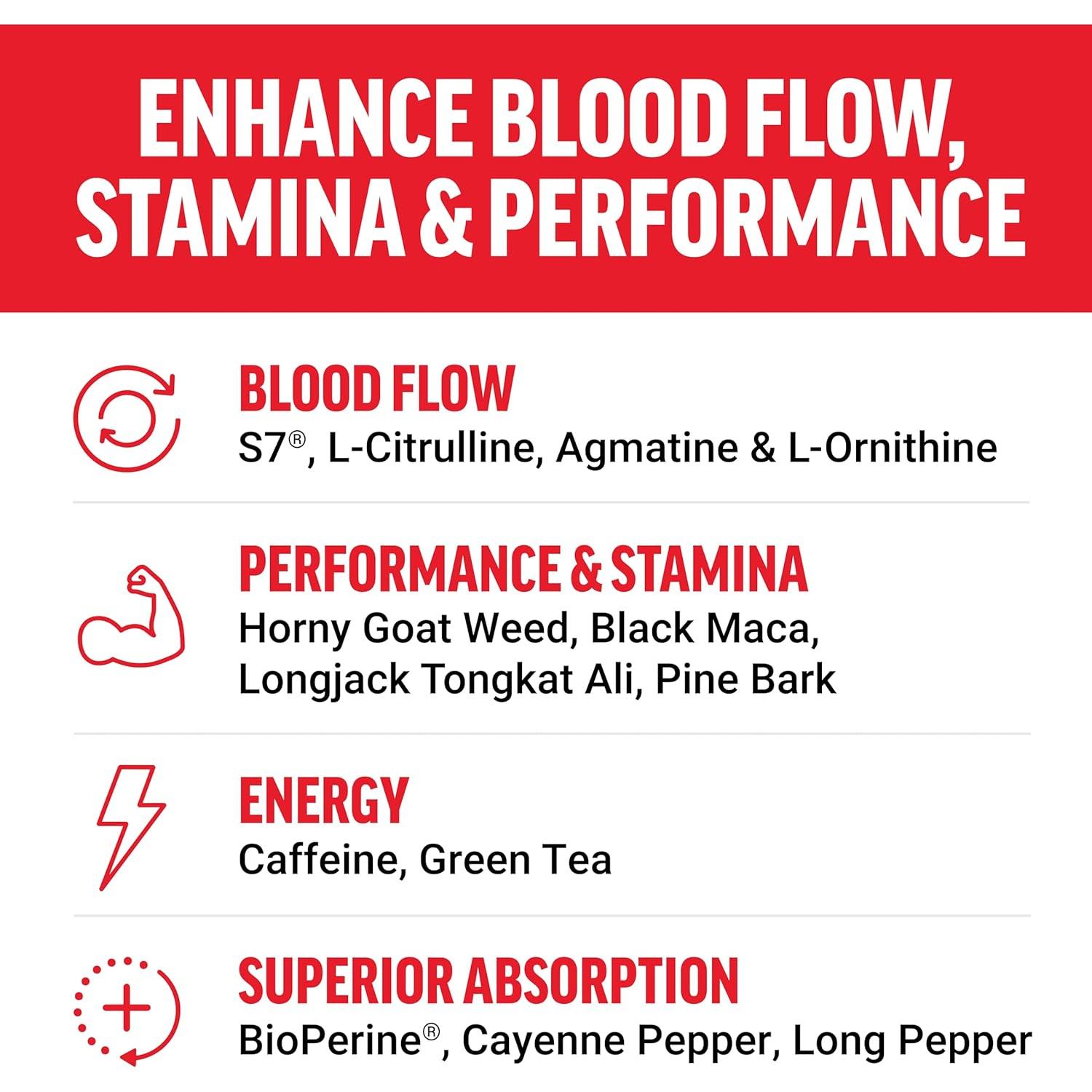 Force Factor Score! Suplemento Óxido Nítrico 120 Tabletas