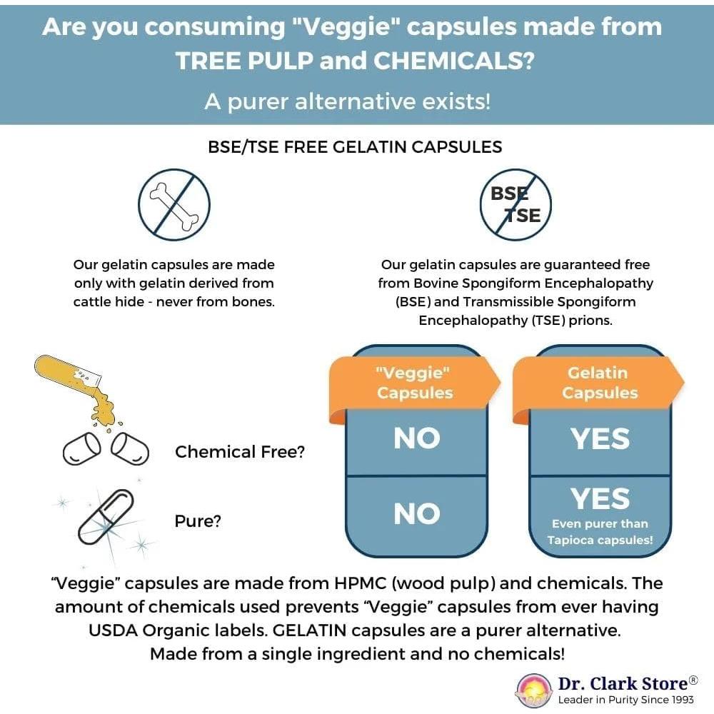 Cisteína 500mg Dr. Clark Store - 100 Cápsulas Gelatinosas