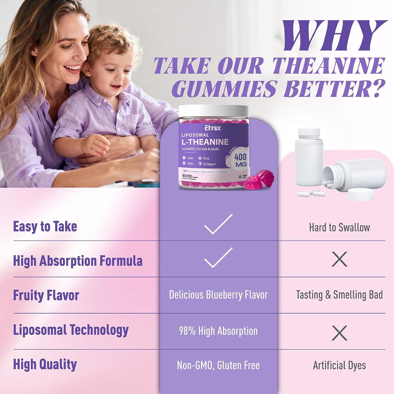 Gomitas Liposomales L-Teanina Elysx 400mg Sabor Arándano 60 Unid