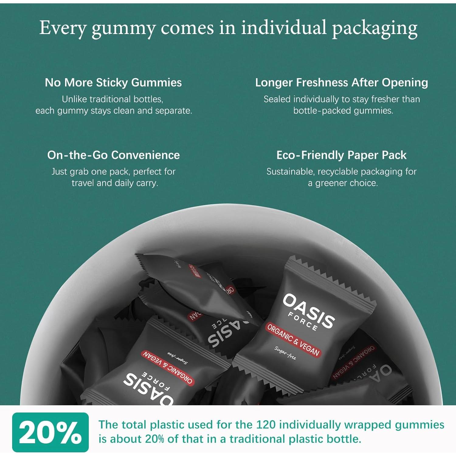 Gomitas de L-Theanine 400mg OASIS FORCE - Relajación y Sueño