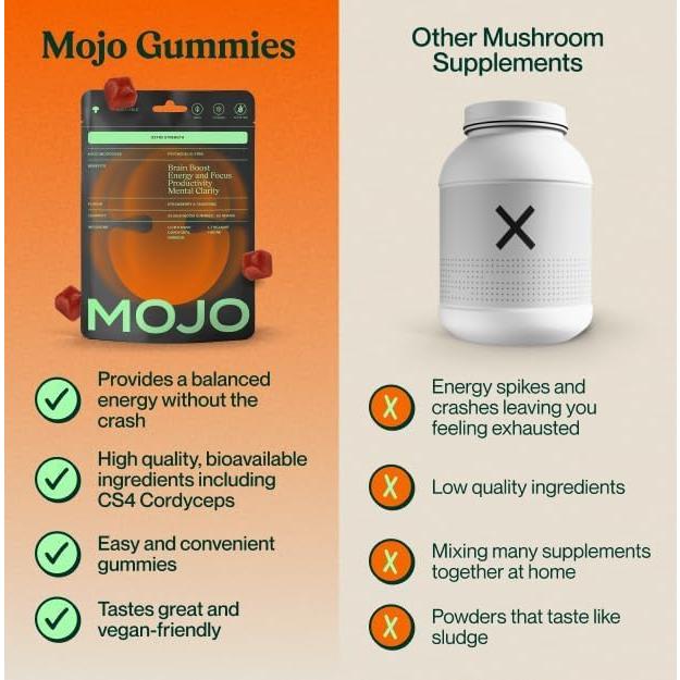 Gomitas Mojo Focus Veganas con Melena de León y Ginseng - 20 Unidades