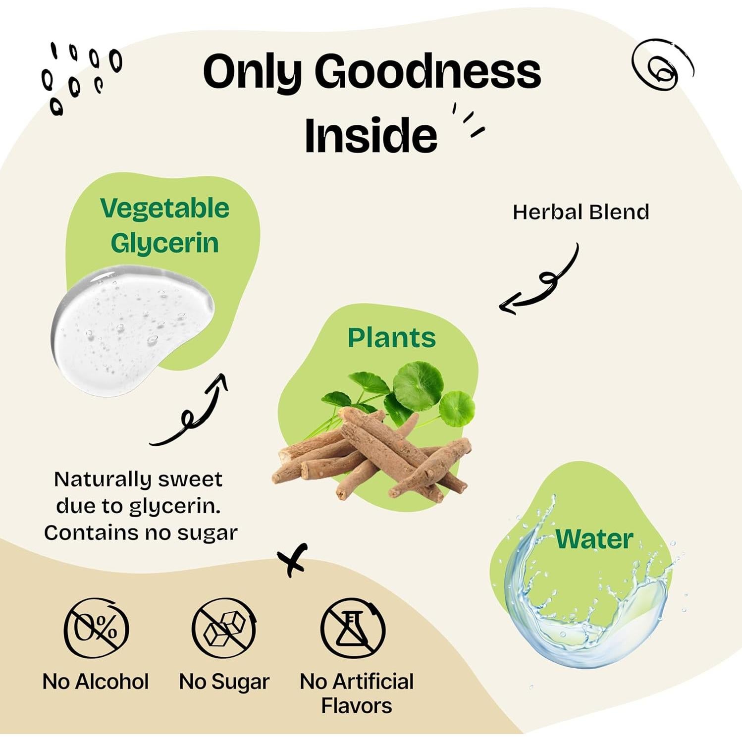 Gotas Calmantes Forever Puppy 59 ml - Ashwagandha y Pasión