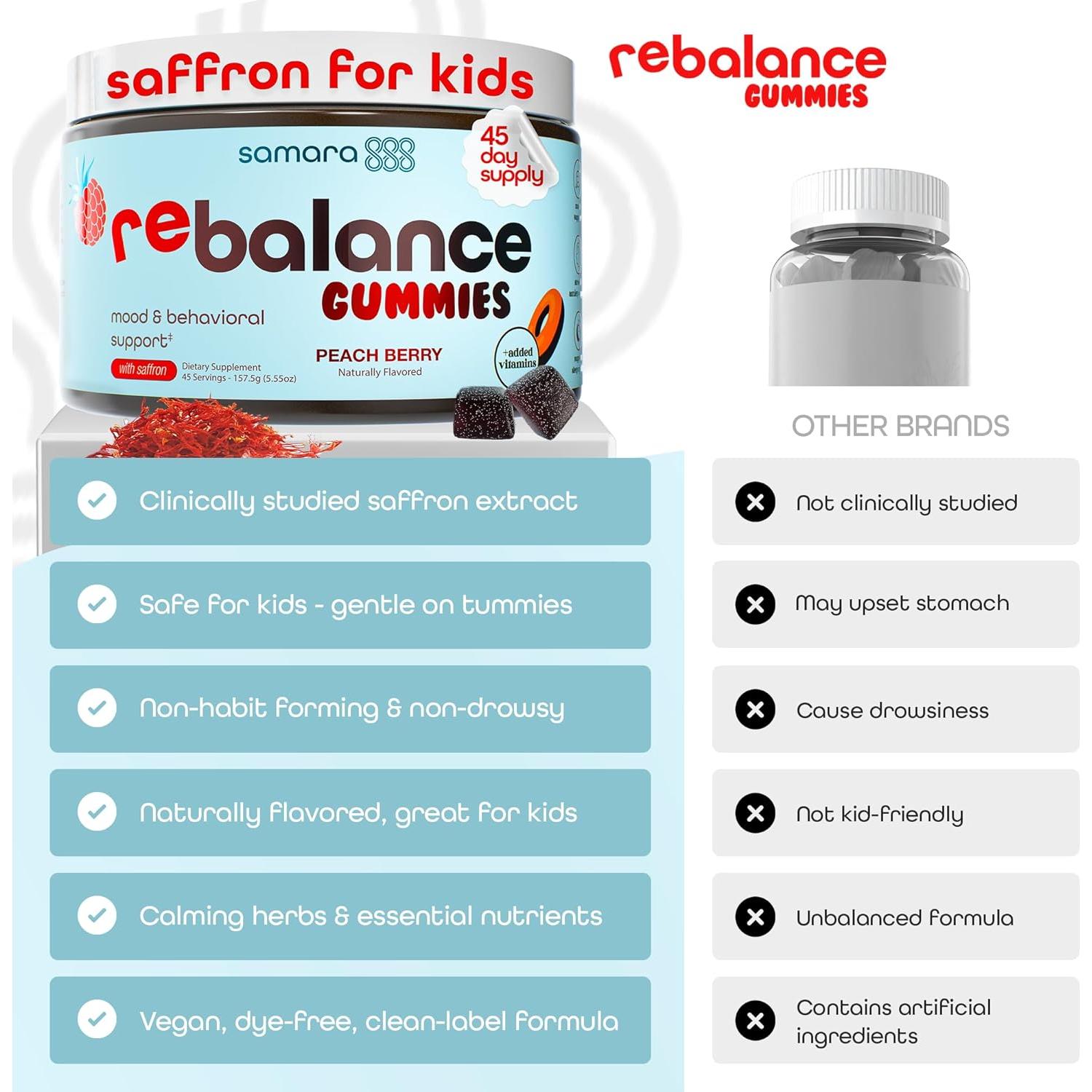 Gominolas de Azafrán Samara 888 para Niños 45 Unidades