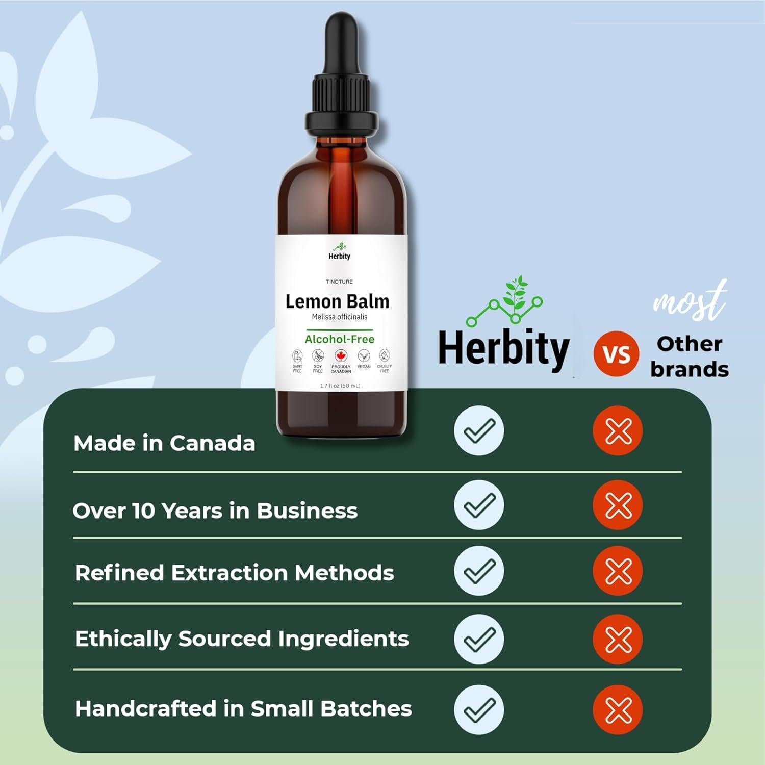 Tintura de Bálamo Limón Herbity 50 ml - Suplemento Vegano