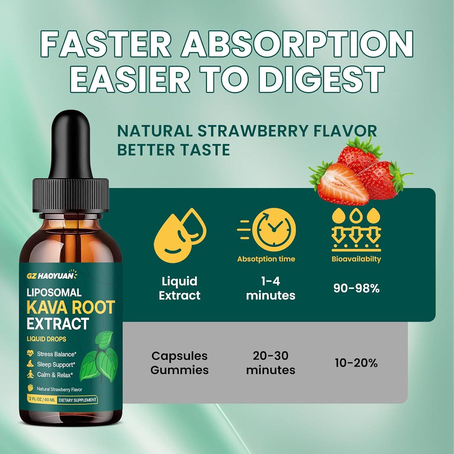 Gotas de Kava Kava Liposomal GZ HAOYUAN 59.15 ml - Relajación