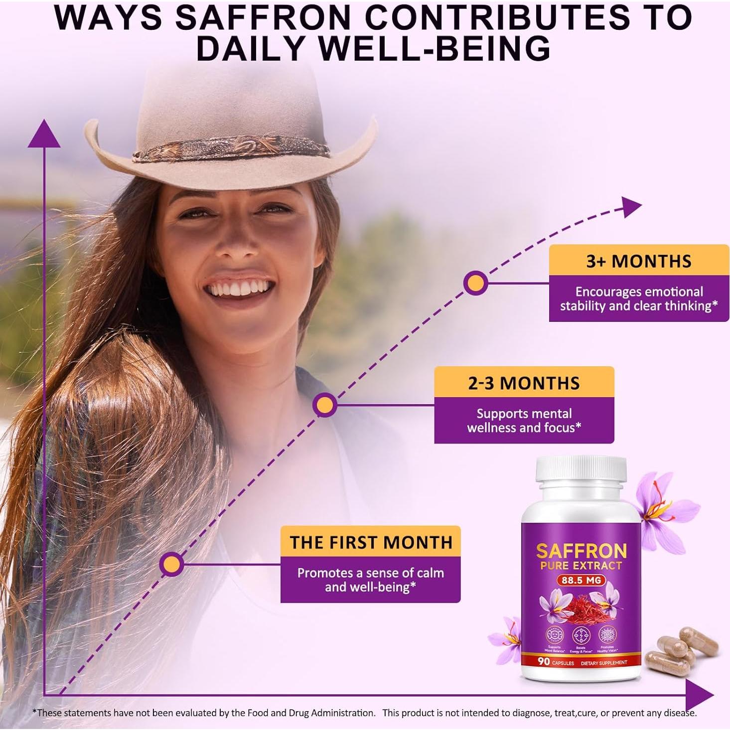 Cápsulas de Suplemento de Azafrán BOIUOITI 90 Unidades 88.5 mg