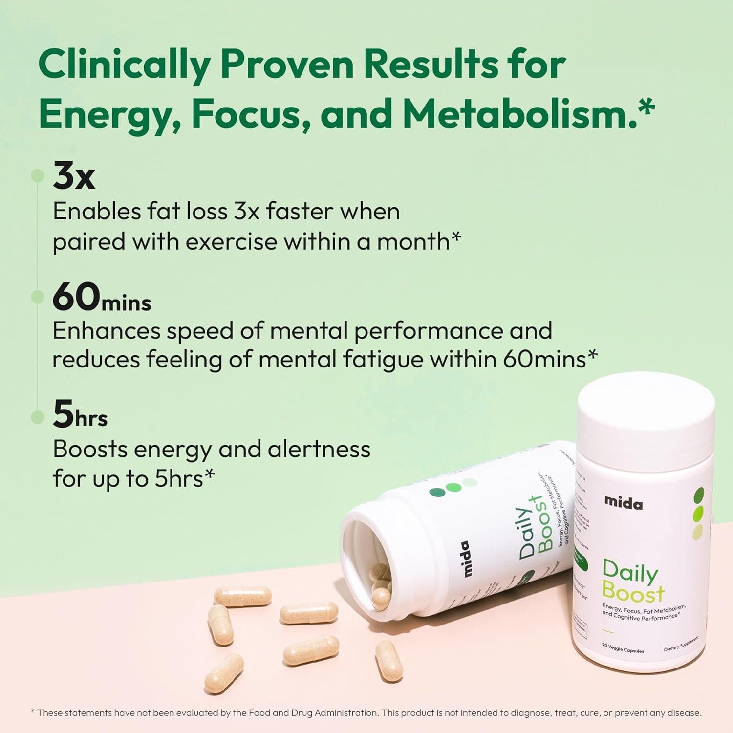 Mida Health Daily Boost 3-en-1 Energía y Metabolismo 30 Porciones