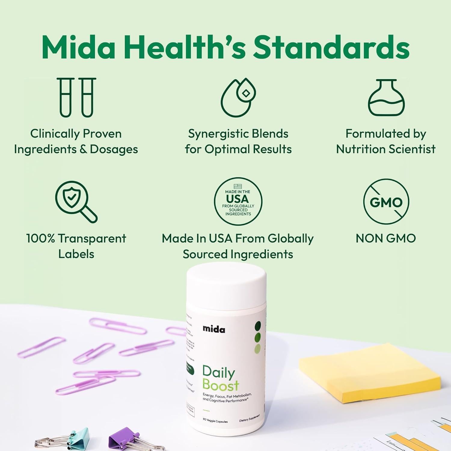 Mida Health Daily Boost 3-en-1 Energía y Metabolismo 30 Porciones