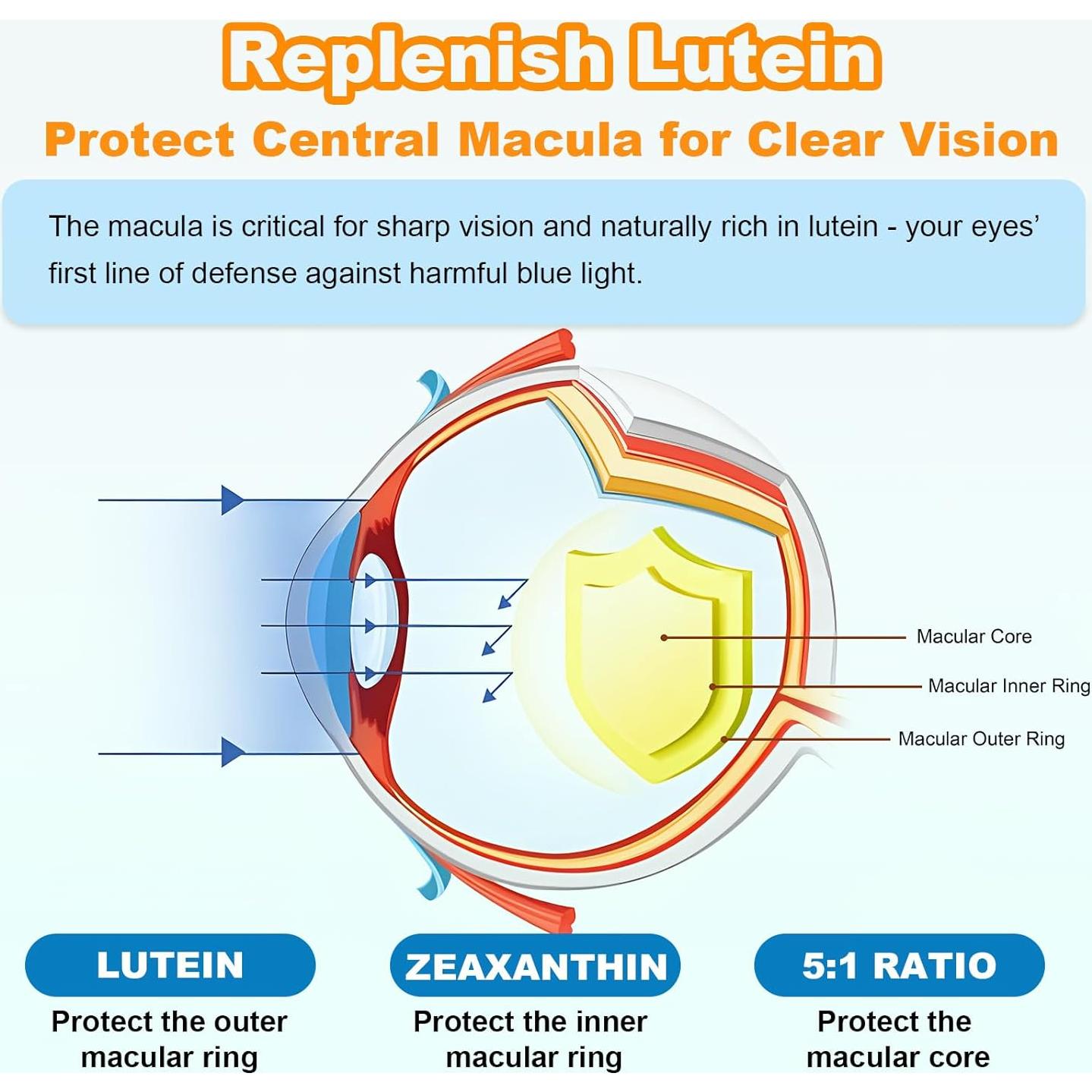 Gomitas de Luteína Sin Azúcar Flyrocer 120 Unidades Sabor Naranja