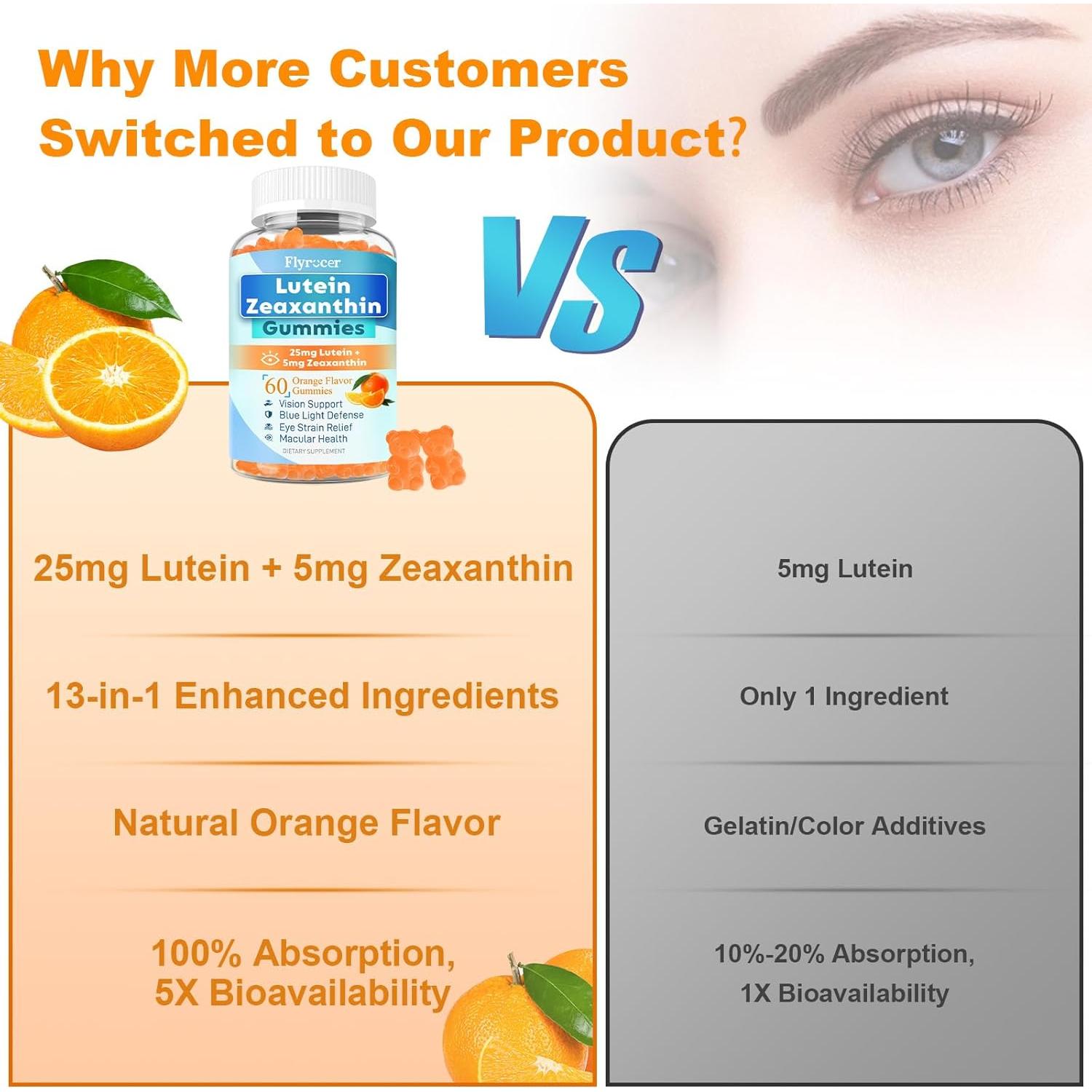 Gomitas de Luteína Sin Azúcar Flyrocer 120 Unidades Sabor Naranja