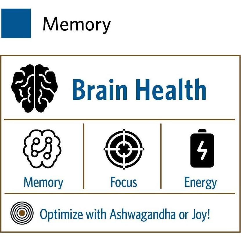 Suplemento Herbal Organic India Memory 90 Cápsulas Veganas
