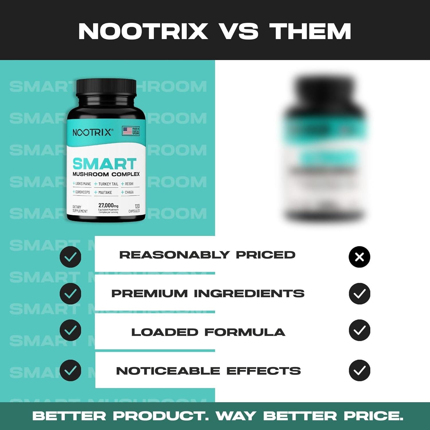 Suplemento Nootrix de Hongos Inteligentes 240 Cápsulas 27000mg