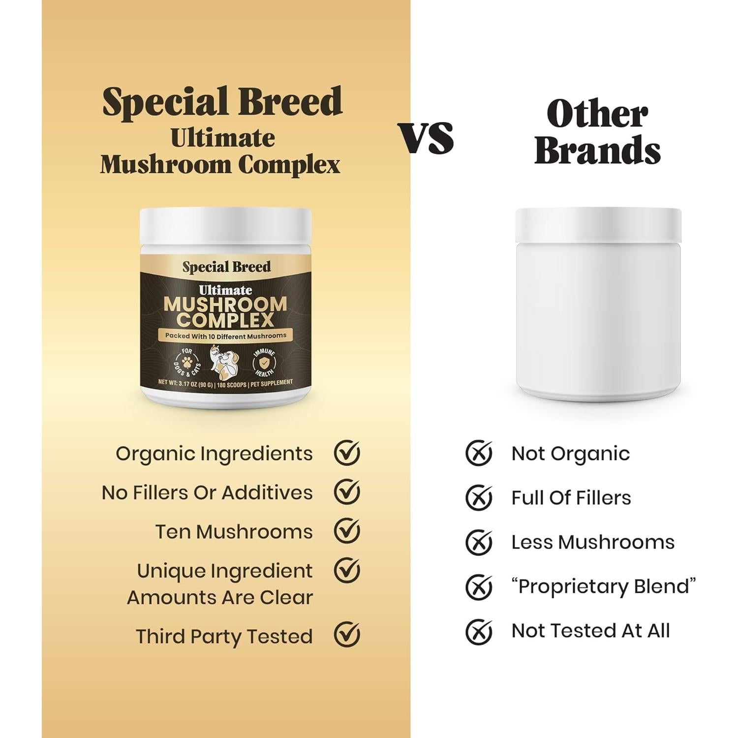 Suplemento de Champiñones Orgánicos para Perros y Gatos - 90g