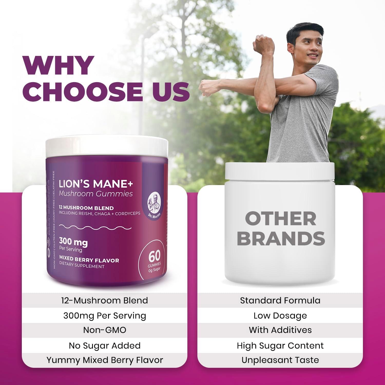 Gomitas de Hongo Melena de León DR. MORITZ 120g Sin Azúcar