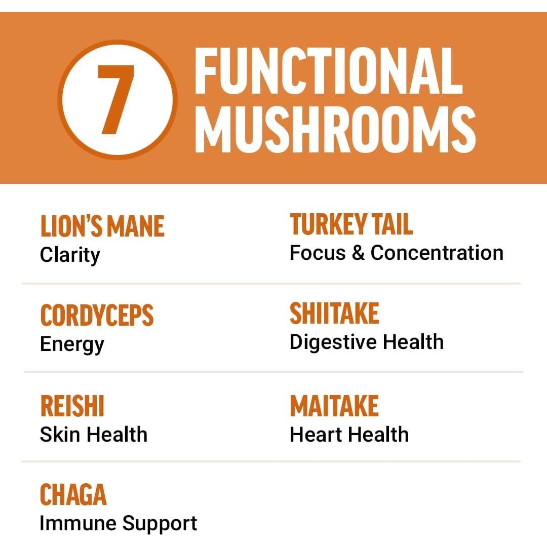 Caramelos Blandos Force Factor Modern Mushrooms 60 Unidades