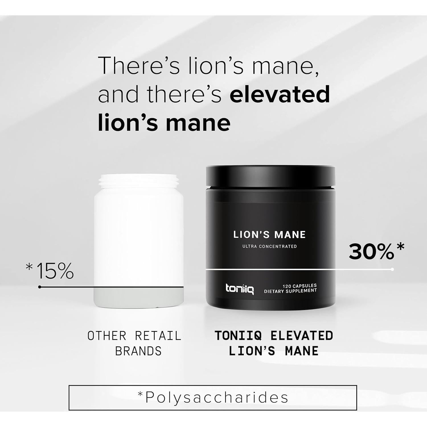 Suplemento Melena de León Toniiq 120 Cápsulas 1800mg