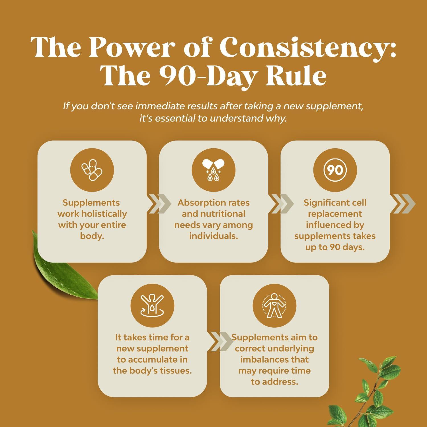 Suplemento Nootrópico Melena de León Natures Craft 60 Cápsulas