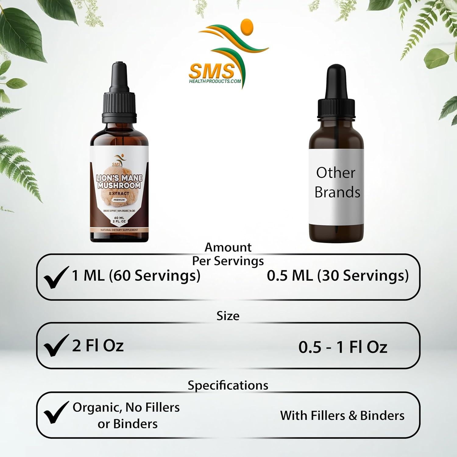 Gotas de Hongo Melena de León SMS - Extracto Orgánico 59 mL