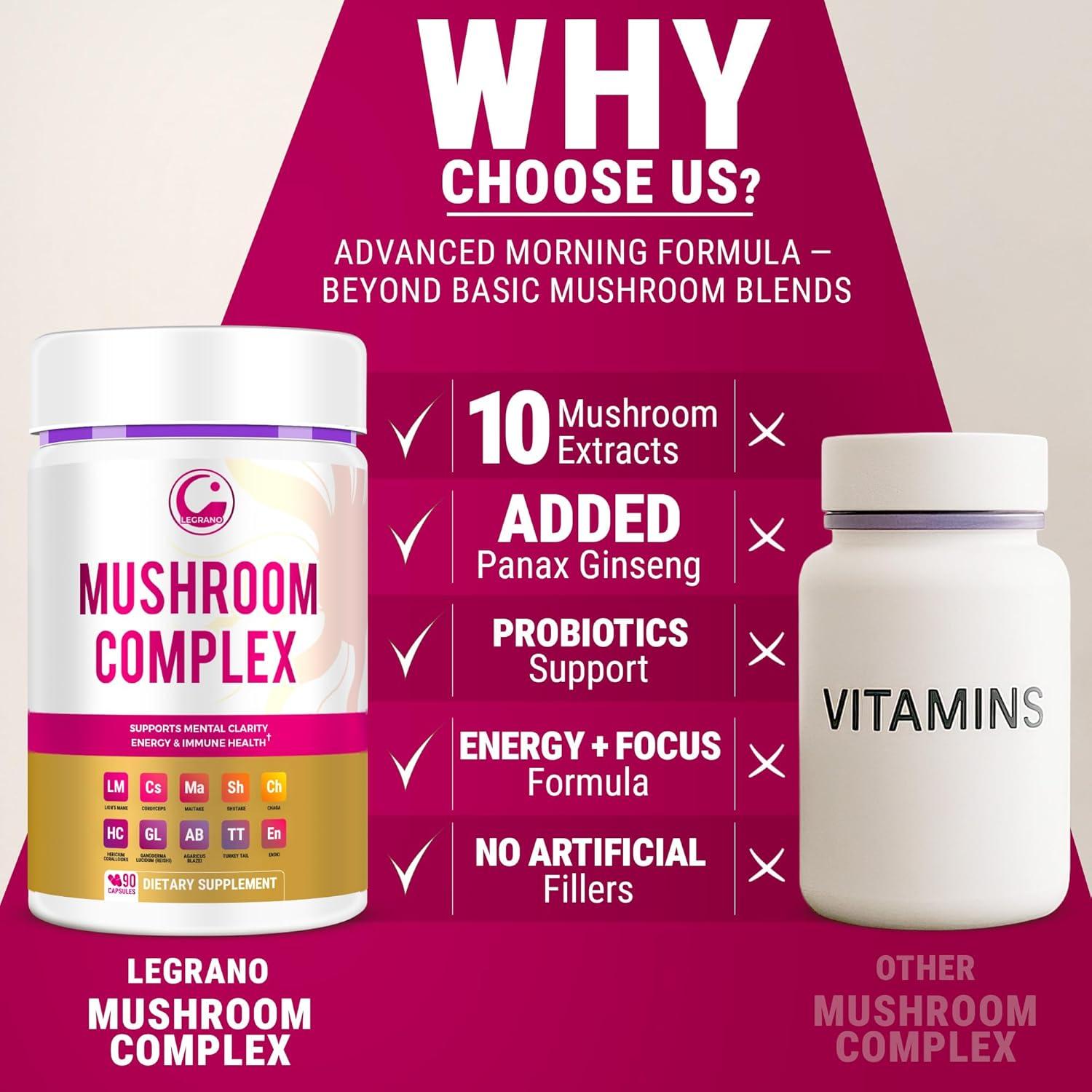 Cápsulas Veganas de Melena de León LEGRANO - 90 Unidades