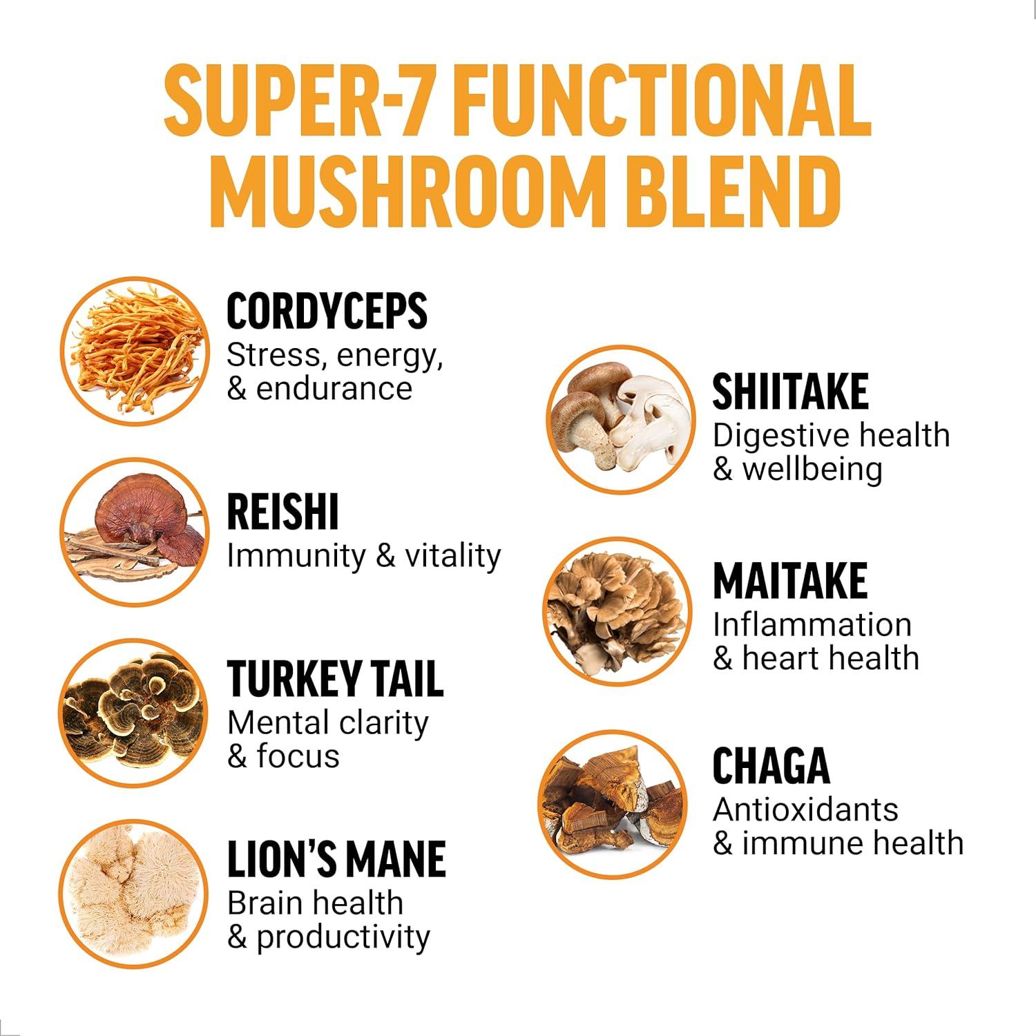 Suplemento de Hongos Force Factor Modern Mushrooms 30 Porciones