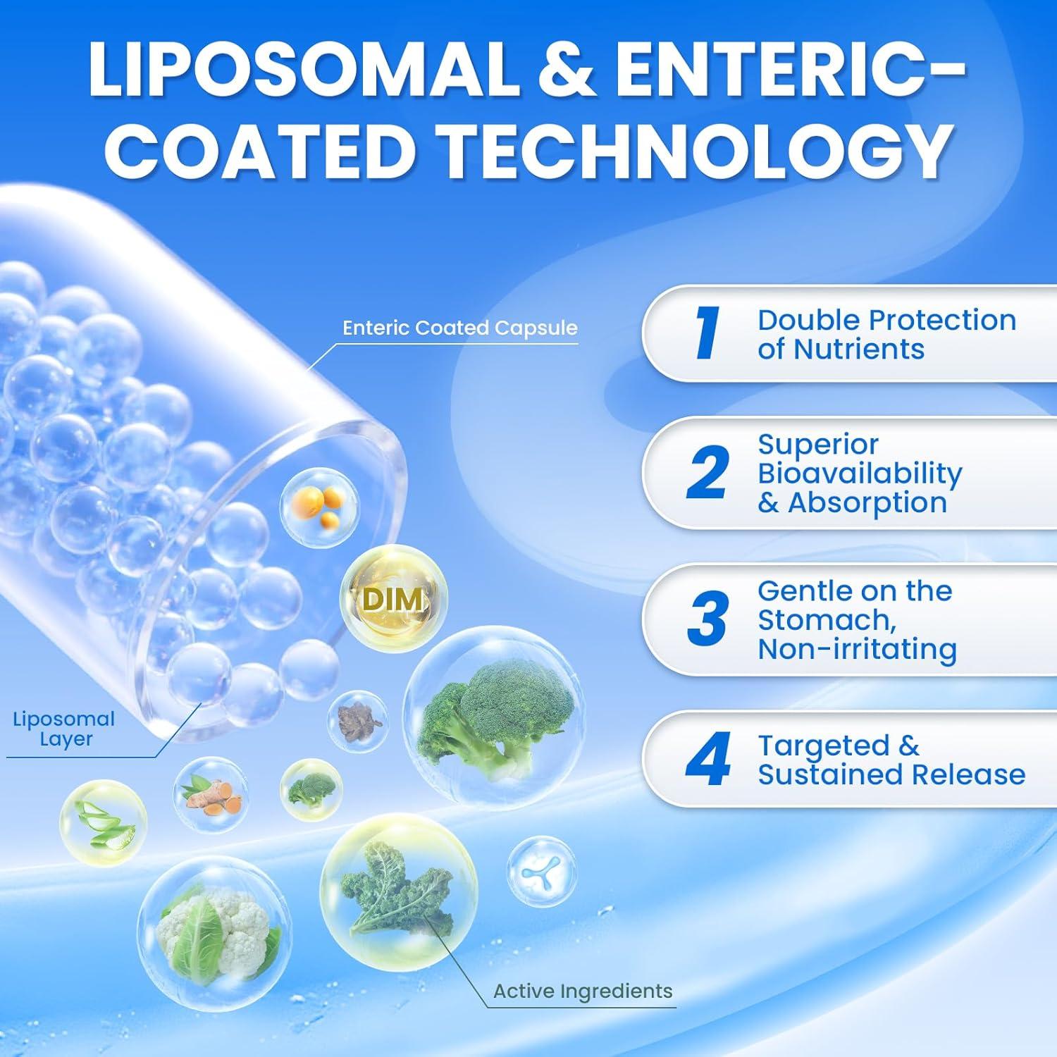 Suplemento DIM Lukaree 400mg para Mujeres - 60 Cápsulas Veganas