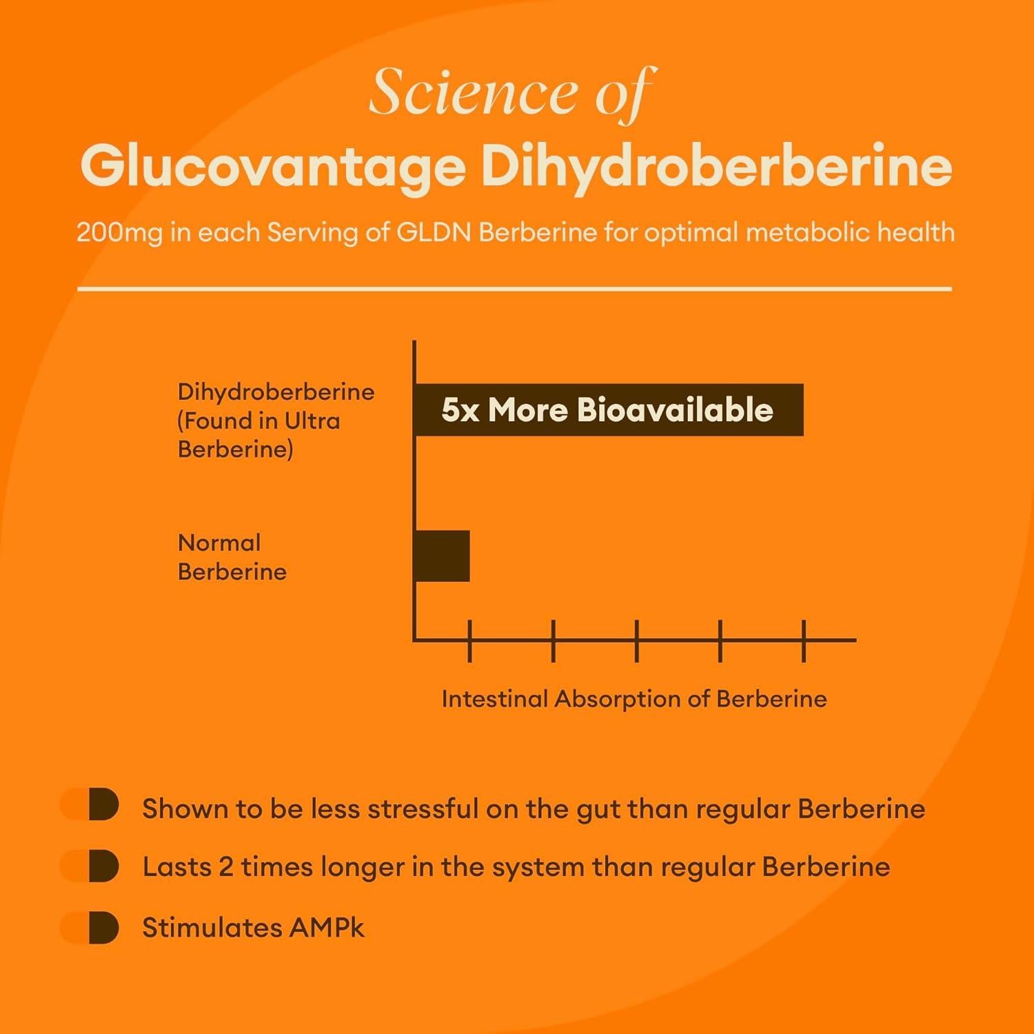 Suplemento Digestivo GLDN Berberina 200mg - 60 Cápsulas Veganas