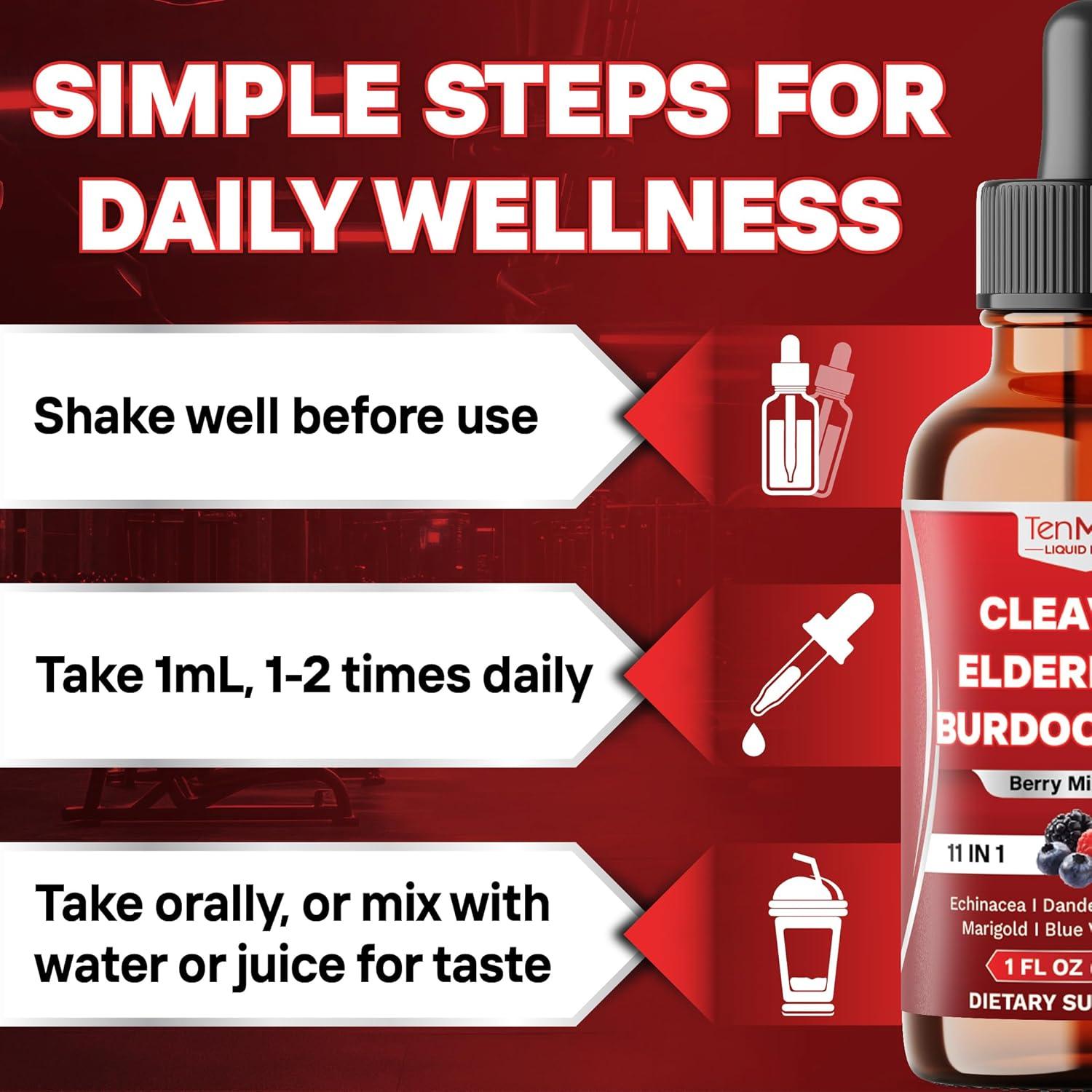 Gotas Drenaje Linfático Tenmido 30ml - 11 Botánicas Naturales