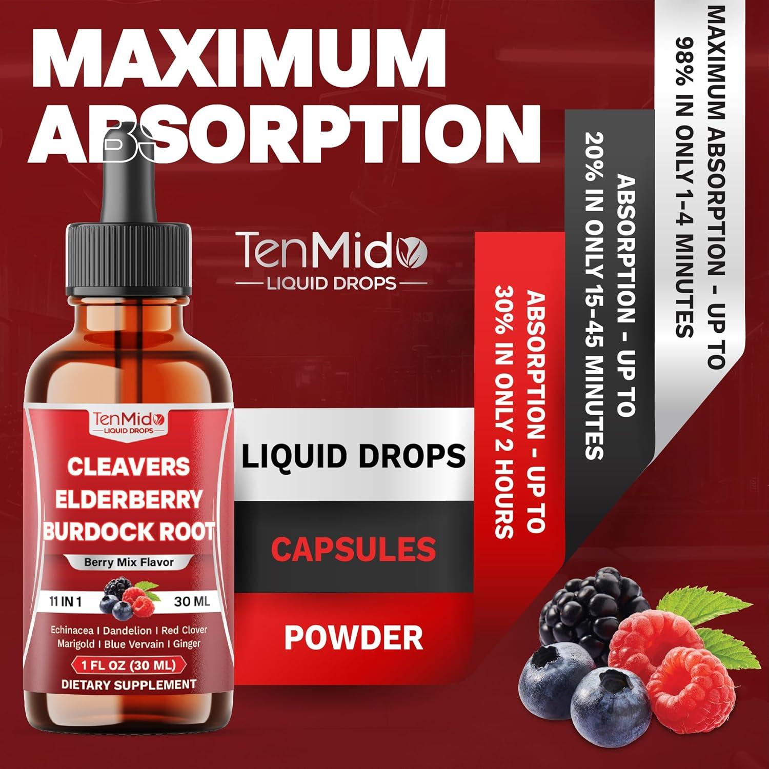 Gotas Drenaje Linfático Tenmido 30ml - 11 Botánicas Naturales