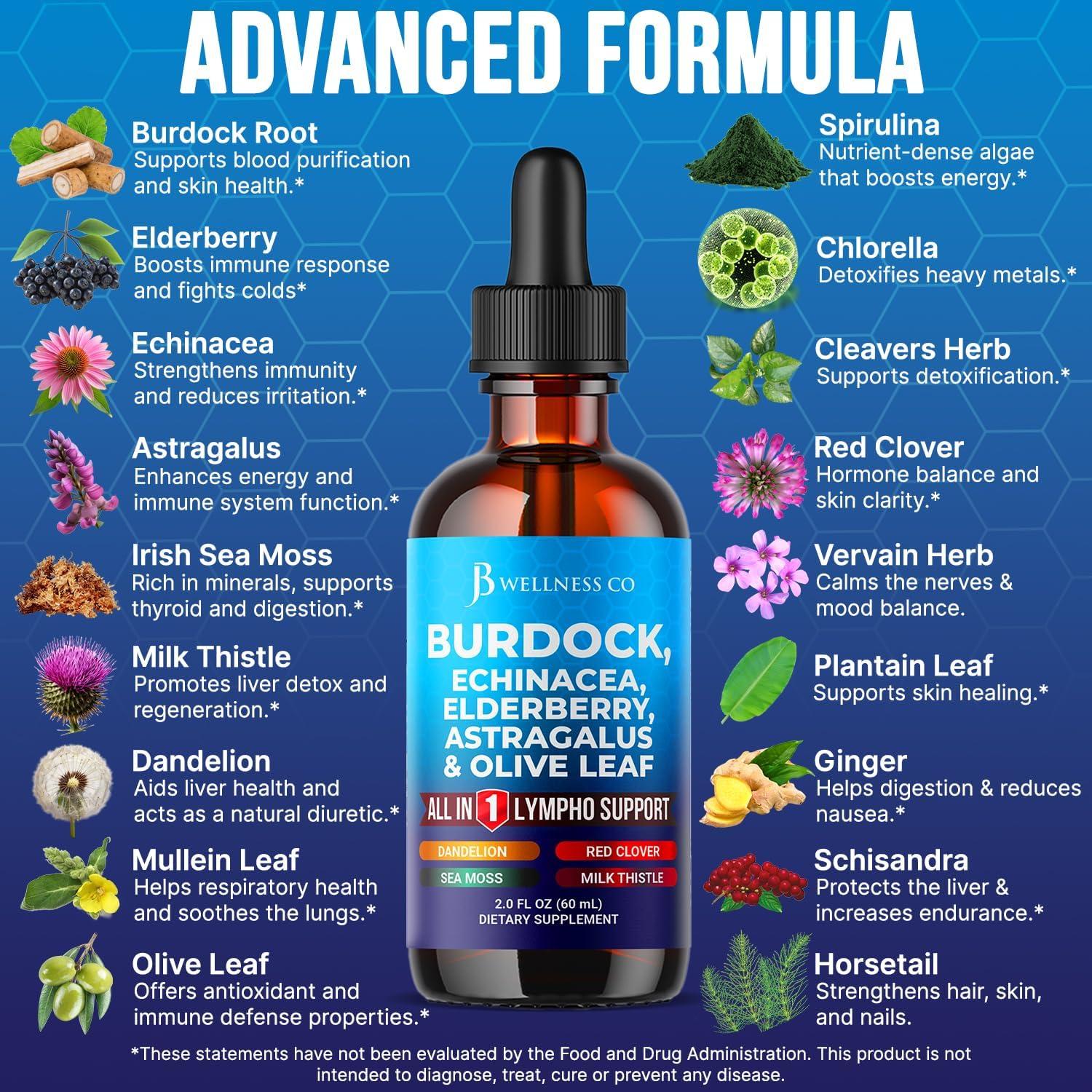 Gotas de Drenaje Linfático JB Wellness - 118.3 ml