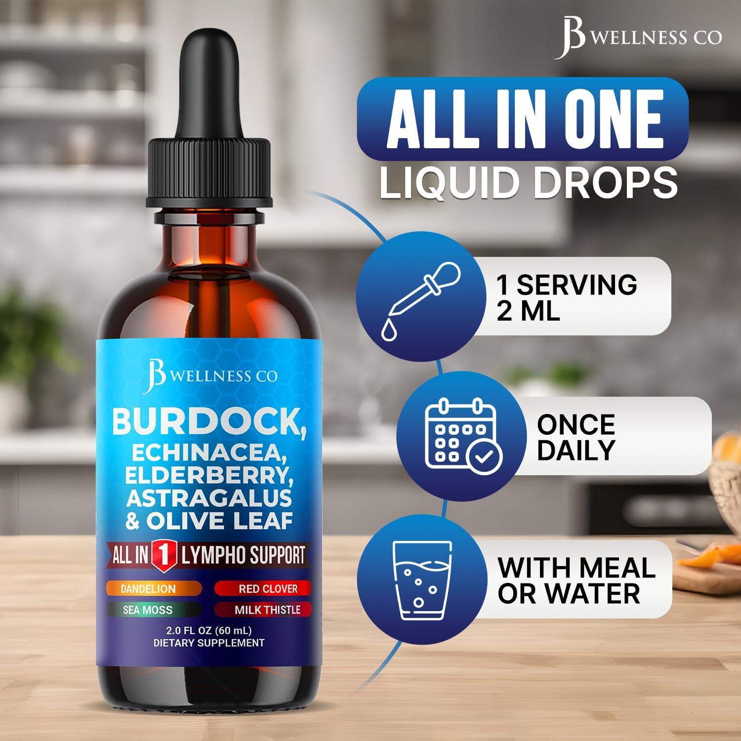 Gotas de Drenaje Linfático JB Wellness - 118.3 ml