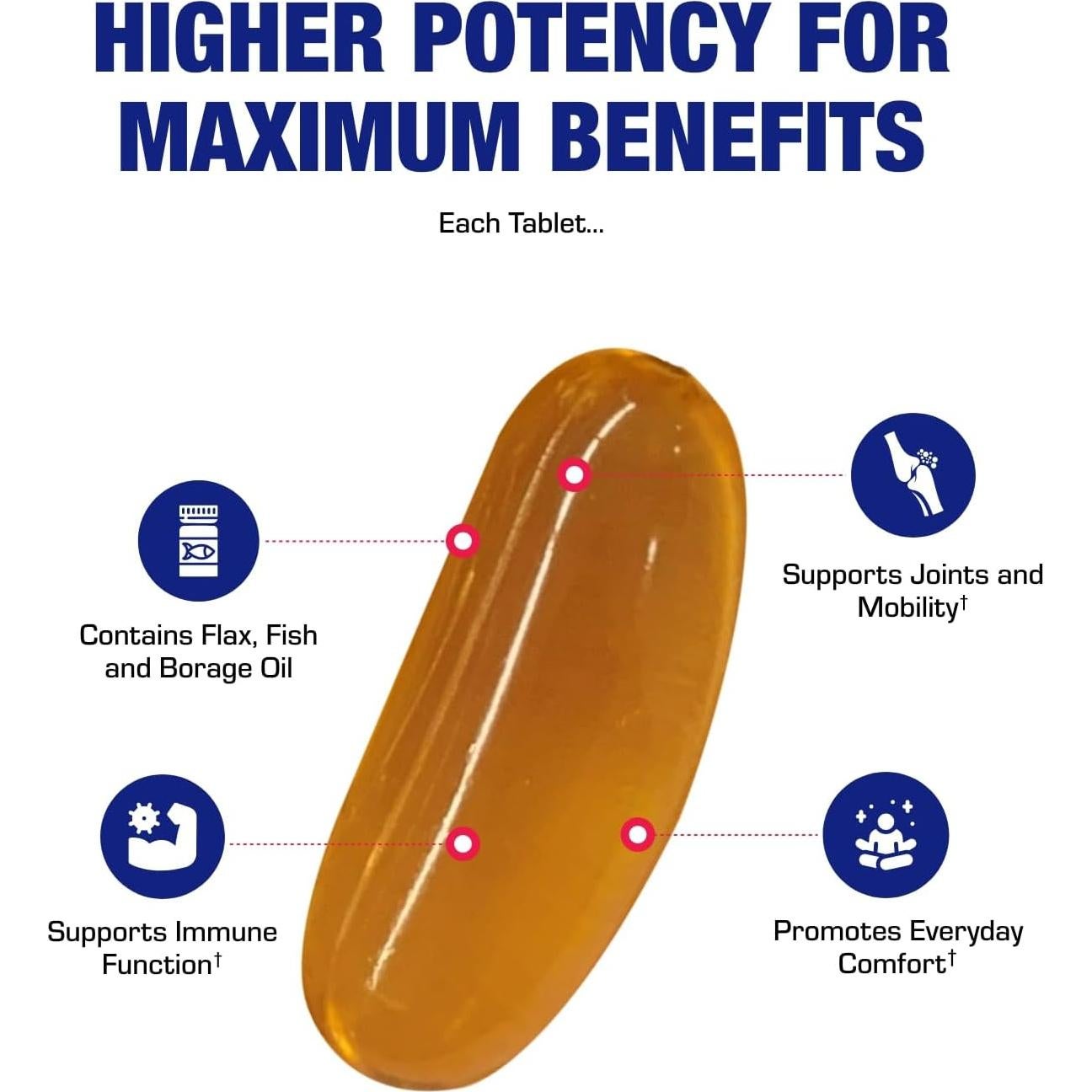 Suplemento Omega 3 6 9 Anabolic Laboratories 90 Cápsulas