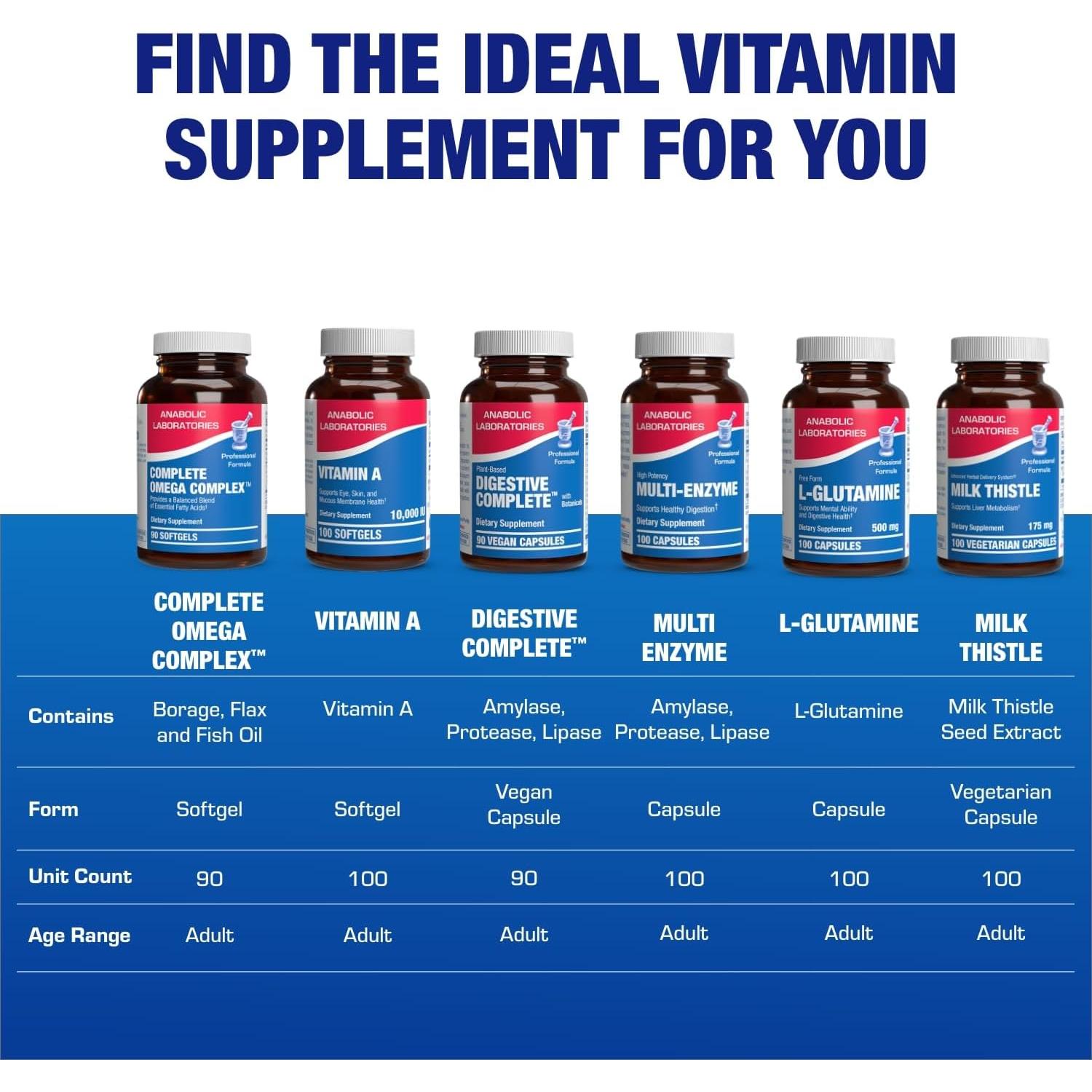 Suplemento Omega 3 6 9 Anabolic Laboratories 90 Cápsulas