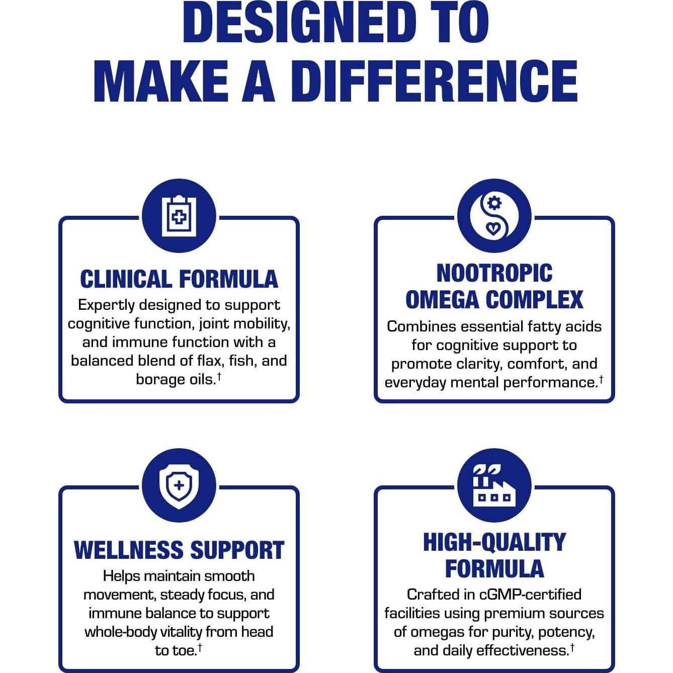 Suplemento Omega 3 6 9 Anabolic Laboratories 90 Cápsulas