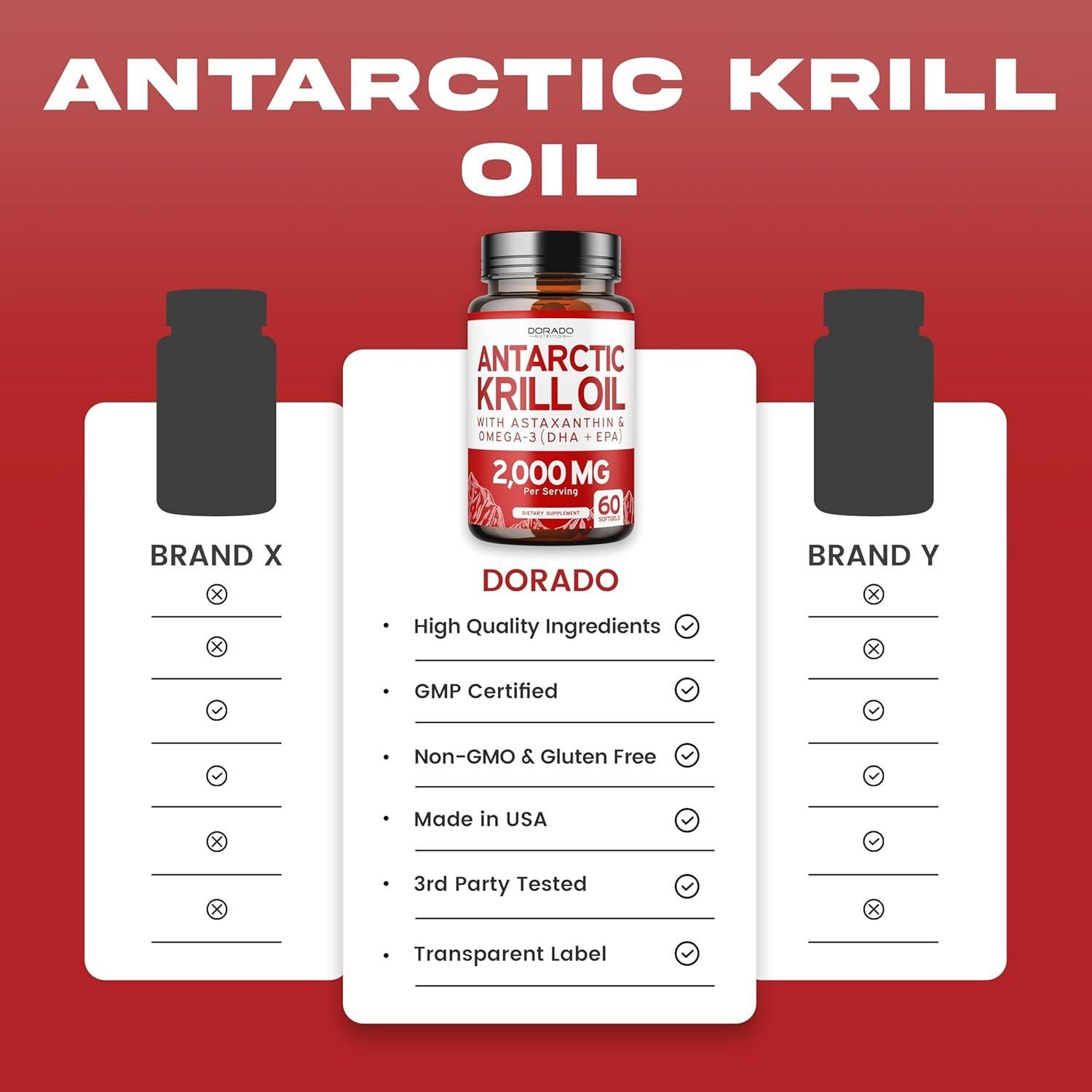 Suplemento de Aceite de Kril Antártico Dorado Nutrition 2000mg