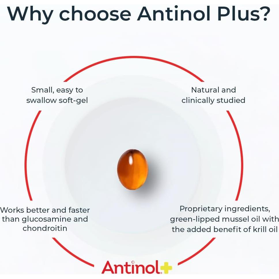 Antinol Plus Suplemento Articular para Perros 60 Geles Blandos