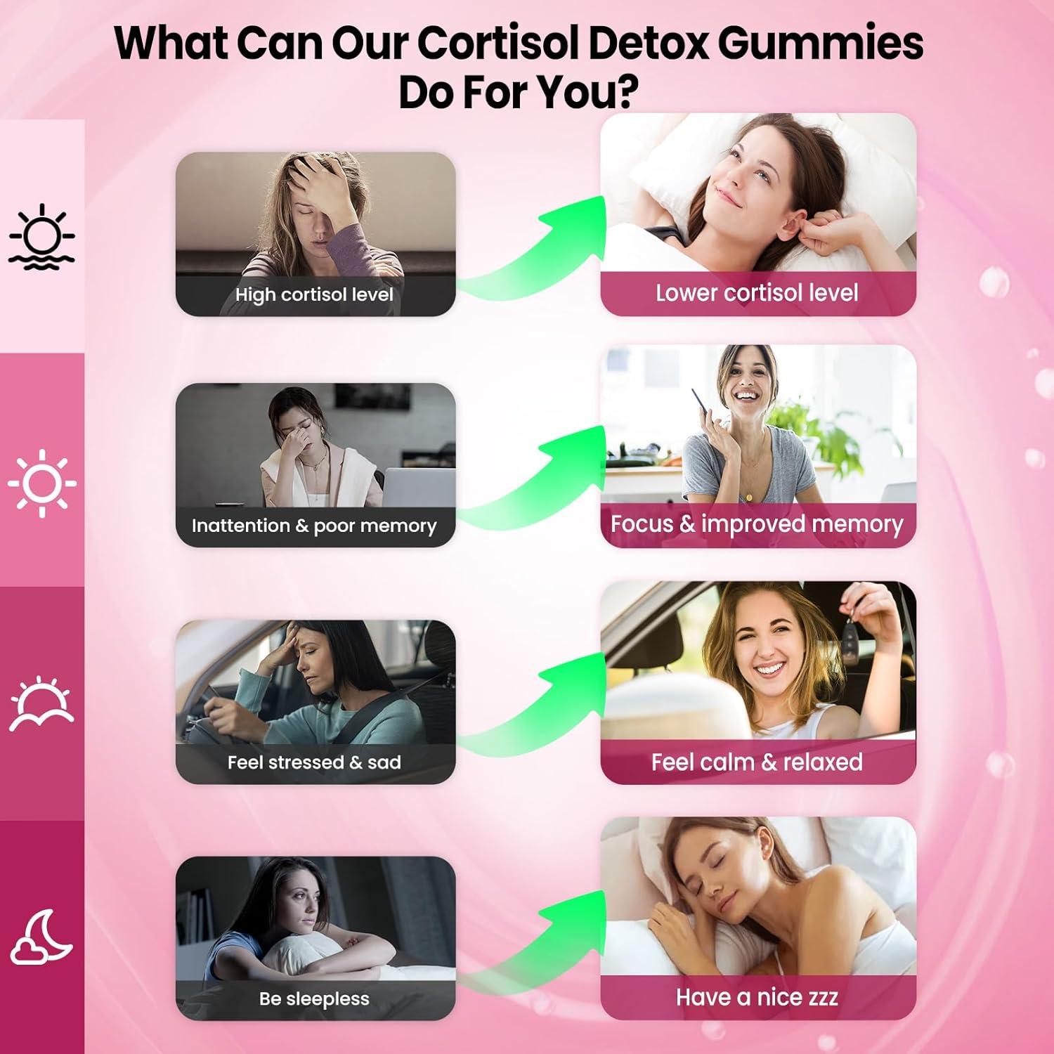 Gomitas de Cortisol Newtrisland 15 en 1 Veganas 60 unidades