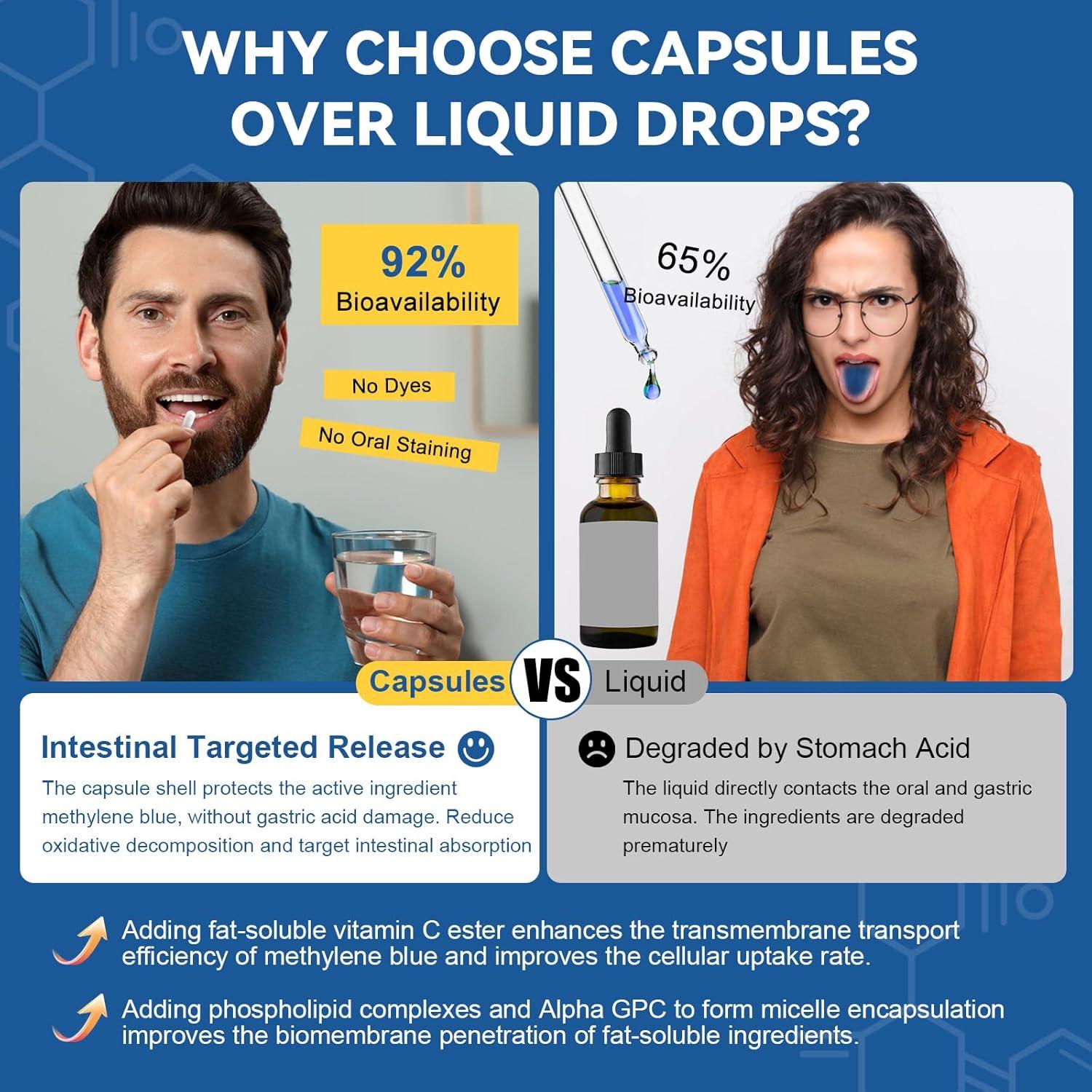 Azul de Metileno Grado Farmacéutico Totaria 120 Cápsulas