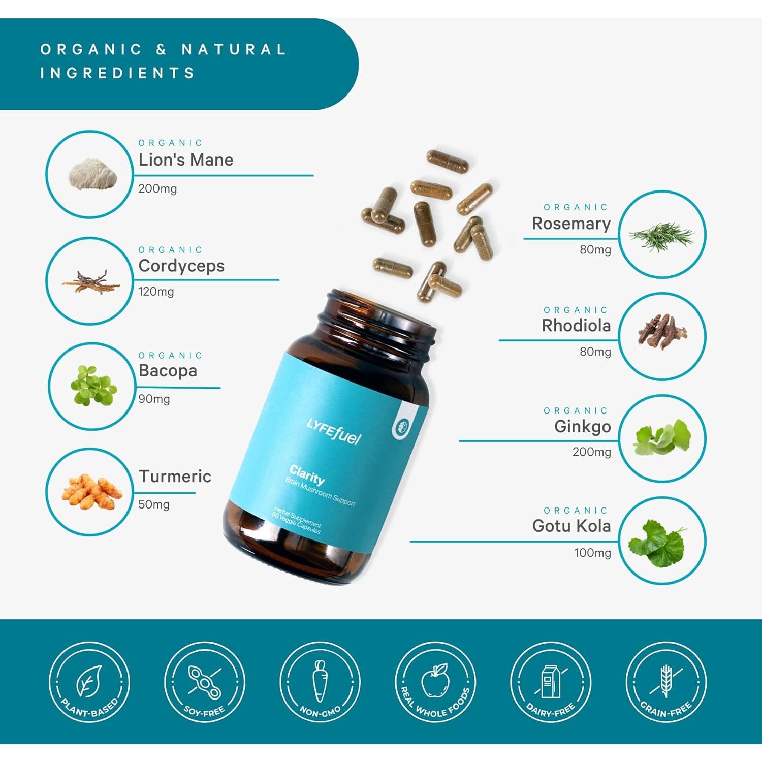 Suplemento Nootrópico LyfeFuel - Hongo Melena de León 60 Cápsulas