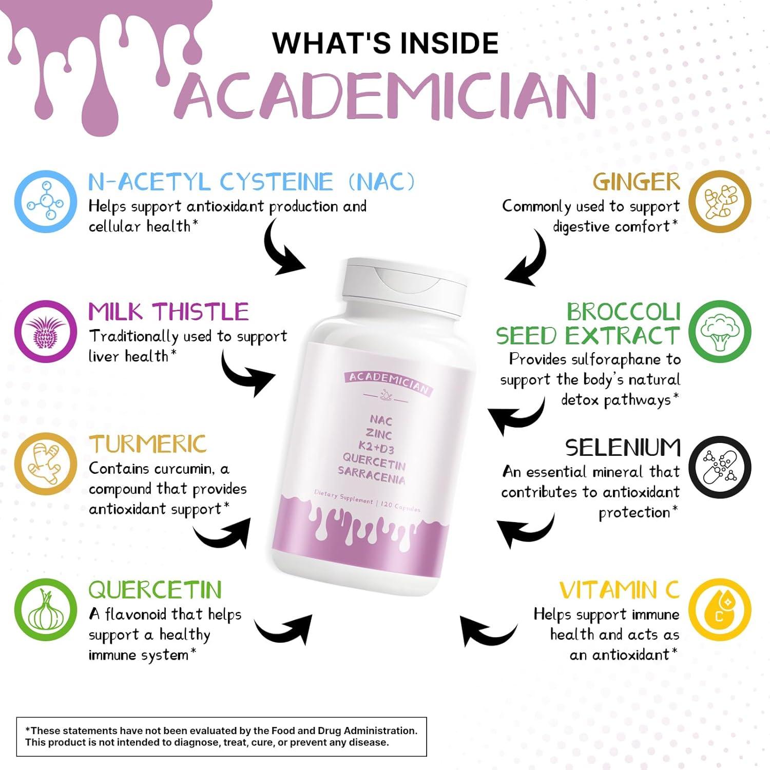 Suplemento ACADEMICIAN Vitamina D3 K2 Zinc Quercetina 120 Cápsulas