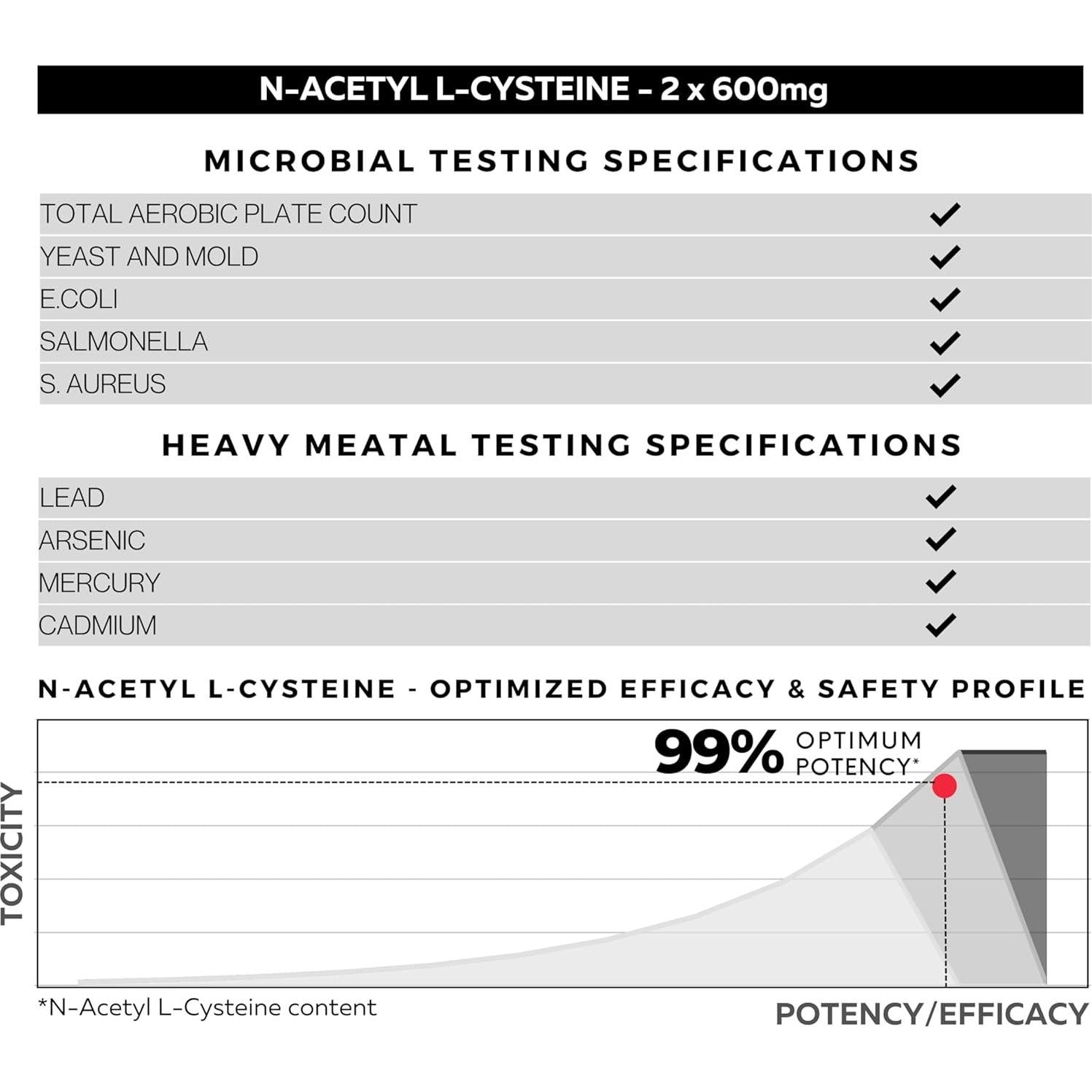 Suplemento N-Acetil L-Cisteína 600mg Folius Labs 120 Cápsulas Veganas