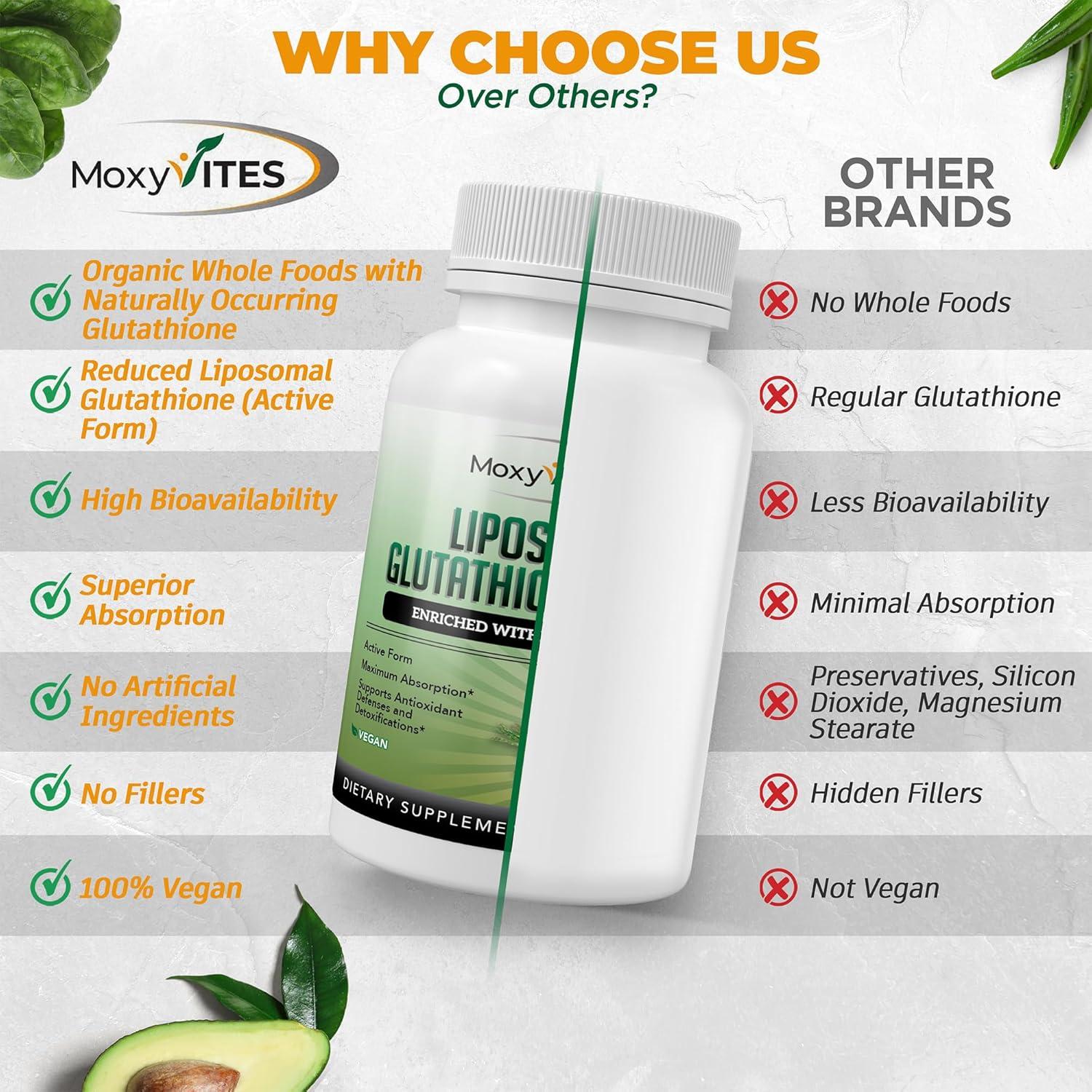 Suplemento Liposomal de Glutatión 500mg Nutrafitz - Antioxidante