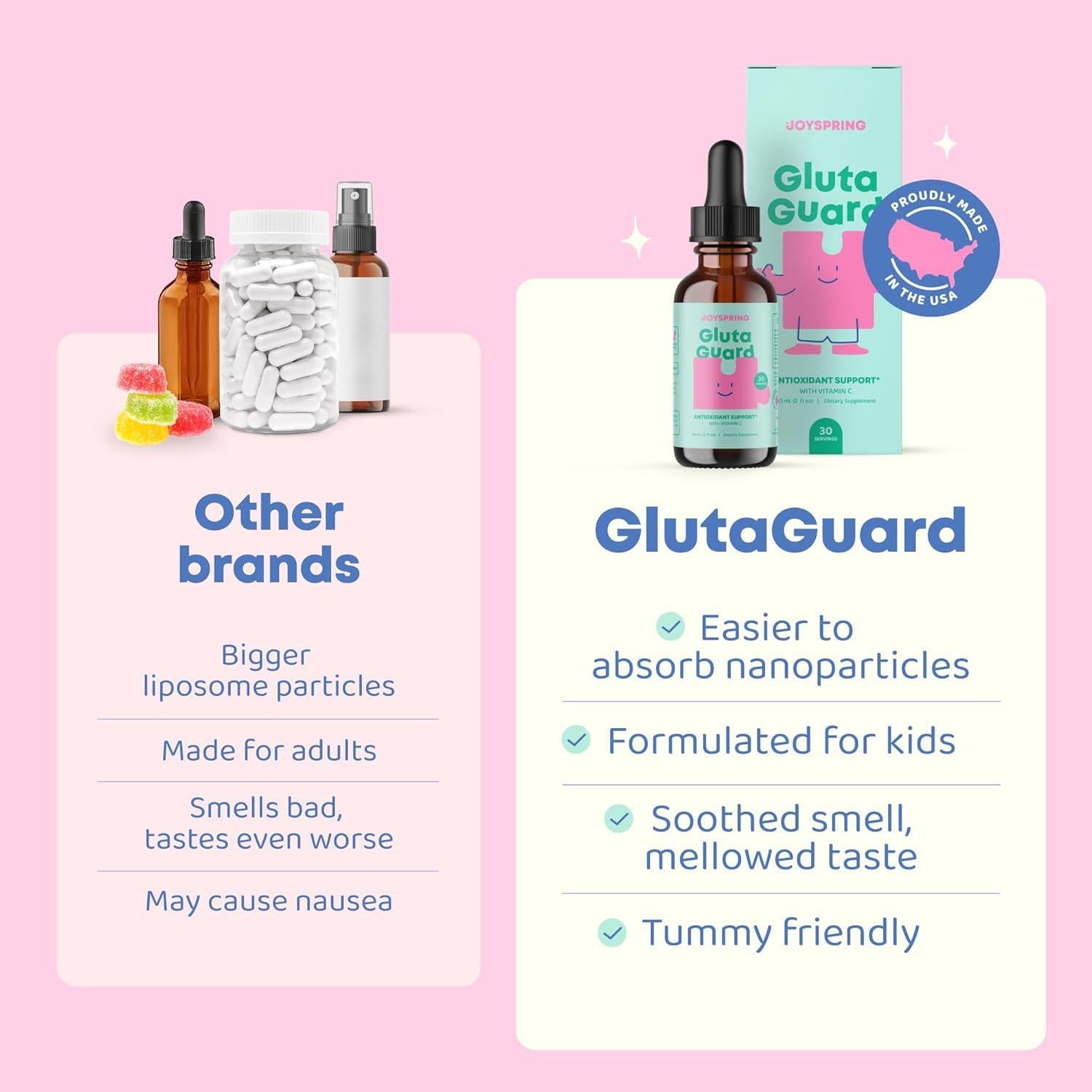 Suplemento Líquido de Glutati&oacute;n Liposomal JoySpring 59 ml