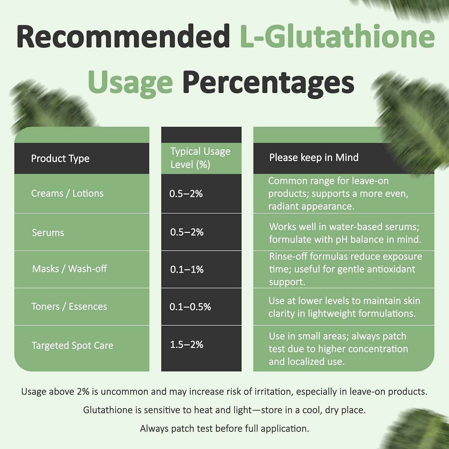 Polvo de L-Glutati&oacute;n Puro Talsen 14.17g Grado Cosm&eacute;tico