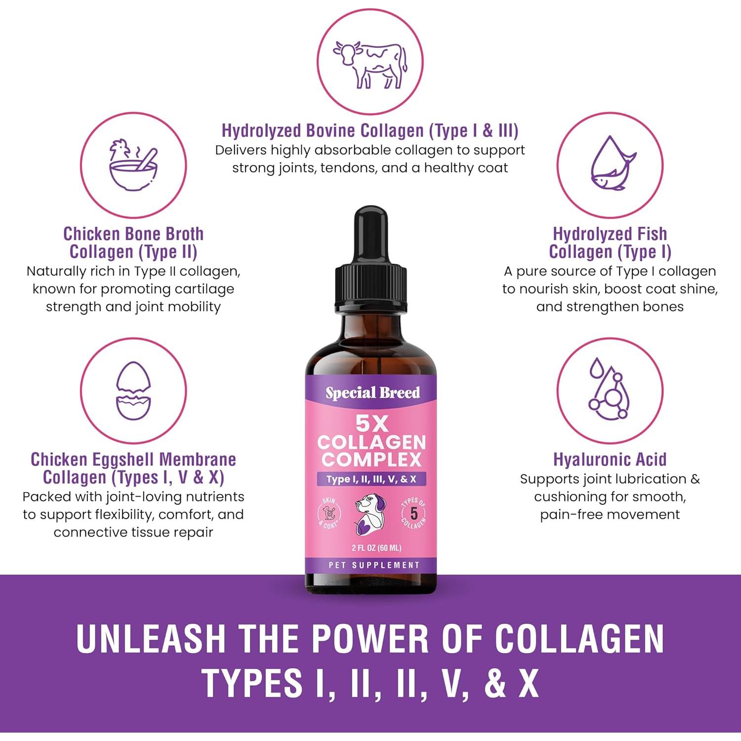 Colágeno Premium para Perros Special Breed 59 ml - Articulaciones y Piel