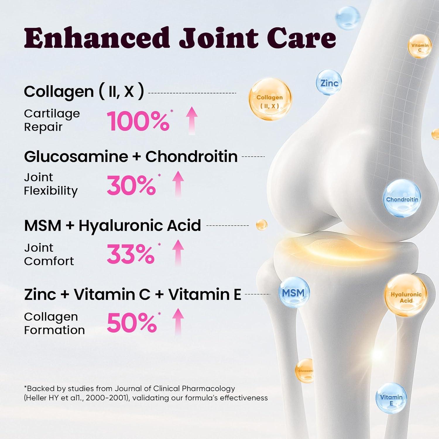 Colágeno Líquido BuddyCheer para Perros y Gatos - 120ml