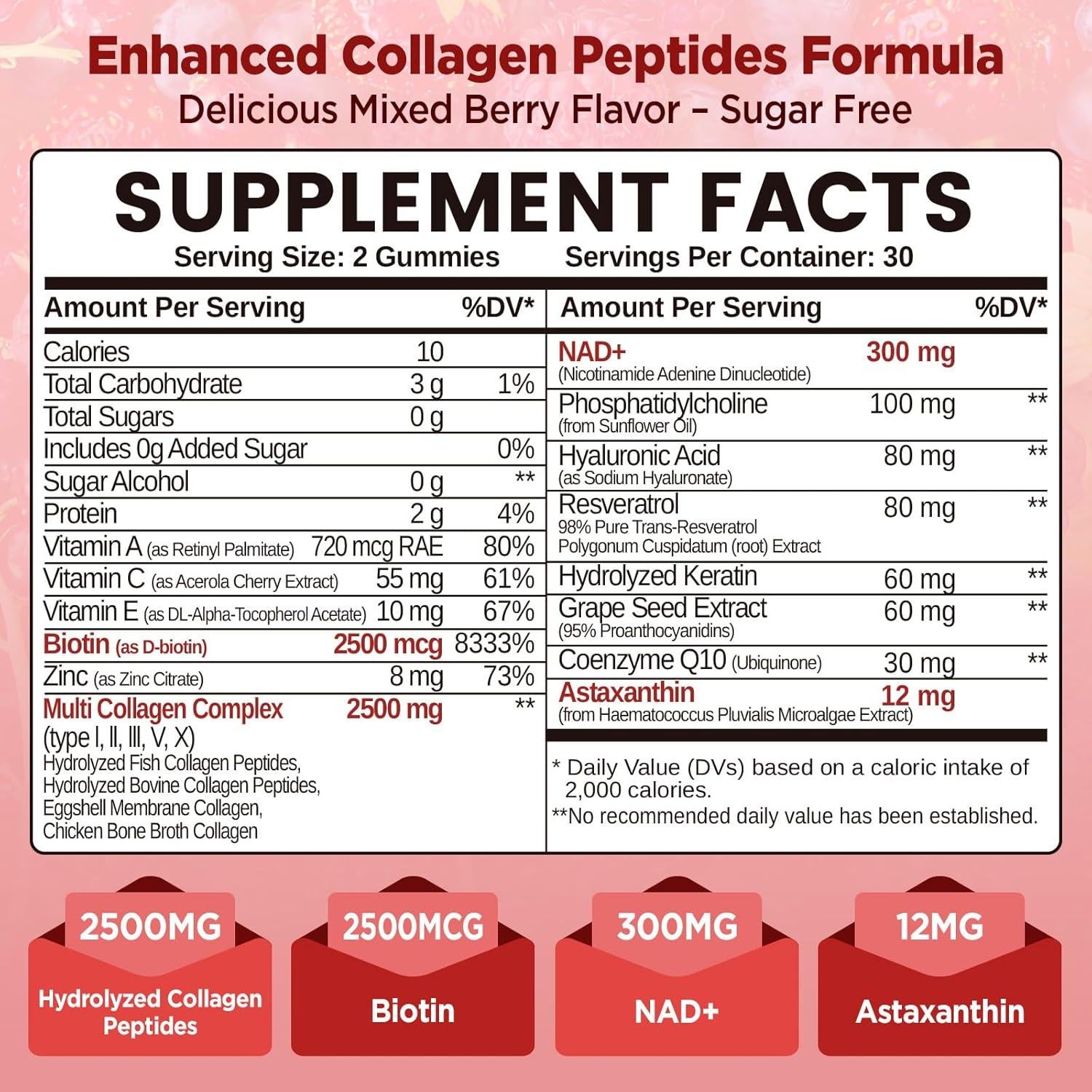 Gomitas de Colágeno Marino Natisland 2500 mg Sin Azúcar 60CT